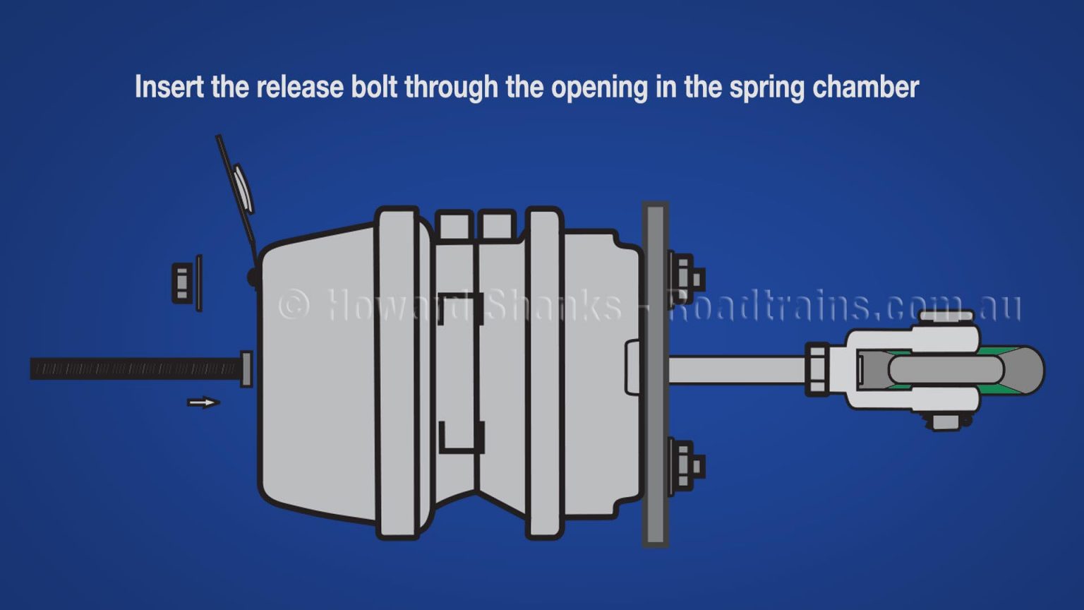 Brake release в машине