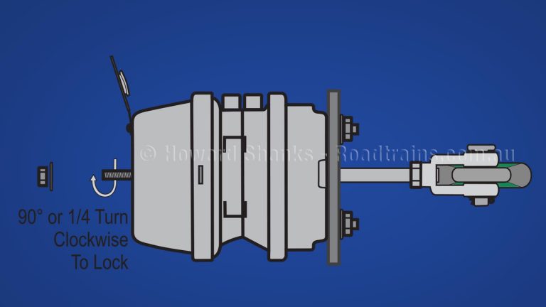 Brake release в машине