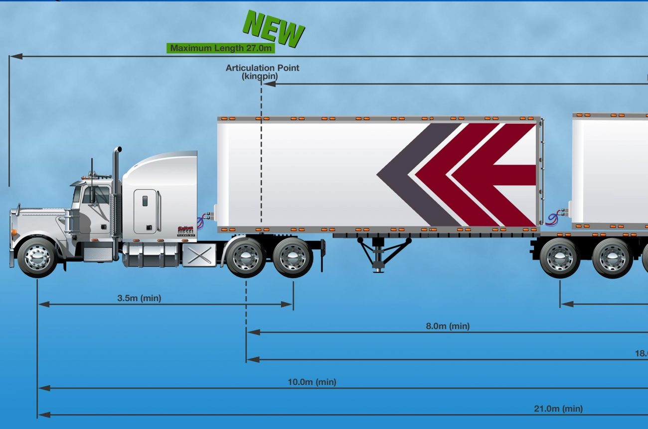 Back A B-Double – Australian Roadtrains